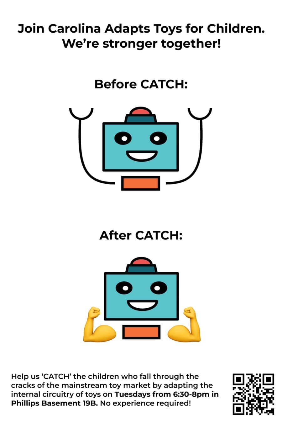 Before & After CATCH